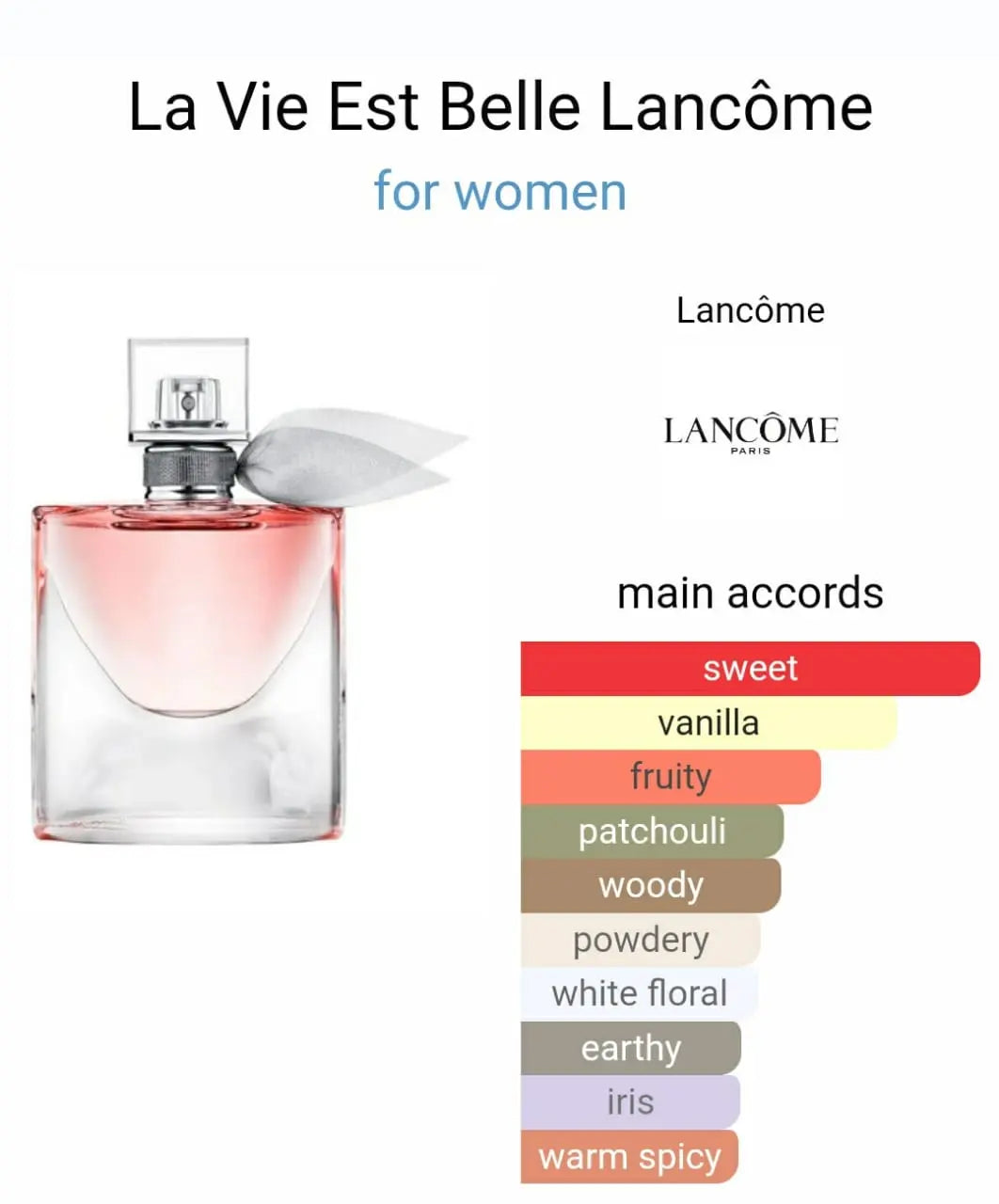 La Vie Est Belle By Lancome  Eau de Parfum For Women 100ML - ADEN MEN -  